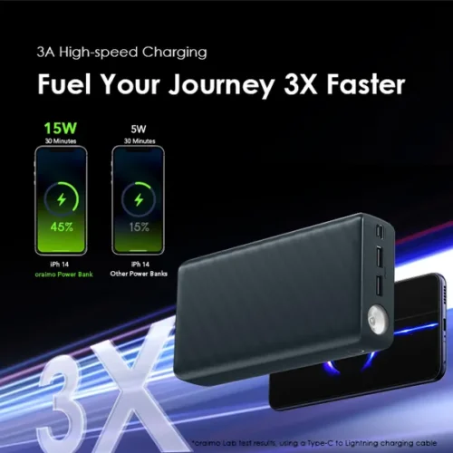Oraimo Power Bank - PowerBox 300 Lite 30000mAh - 15W Charge Rapide - OPB-1301 – Image 2